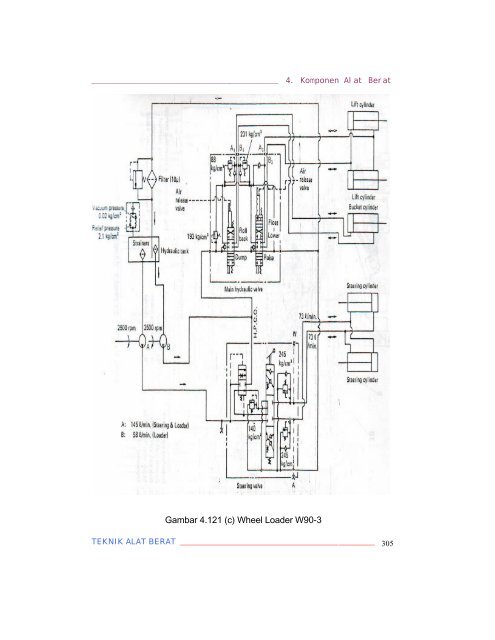 teknik alat berat jilid 2