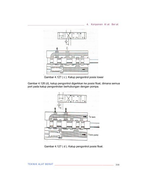 teknik alat berat jilid 2