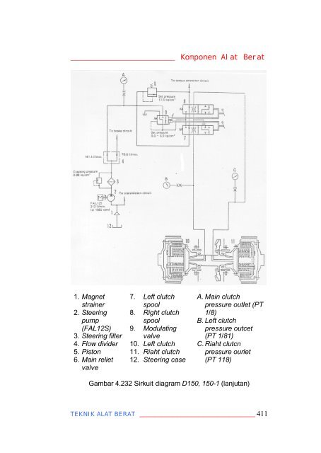 teknik alat berat jilid 2