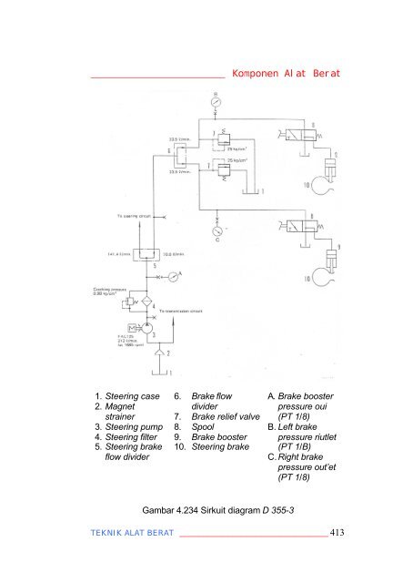 teknik alat berat jilid 2