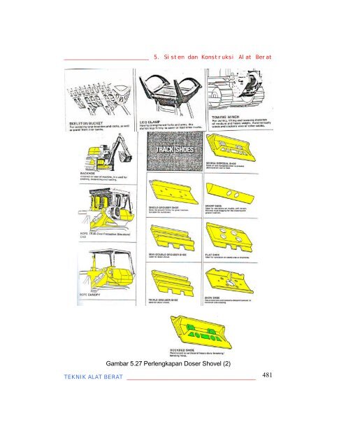 teknik alat berat jilid 2