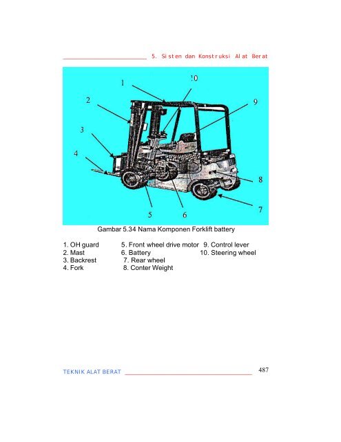 teknik alat berat jilid 2