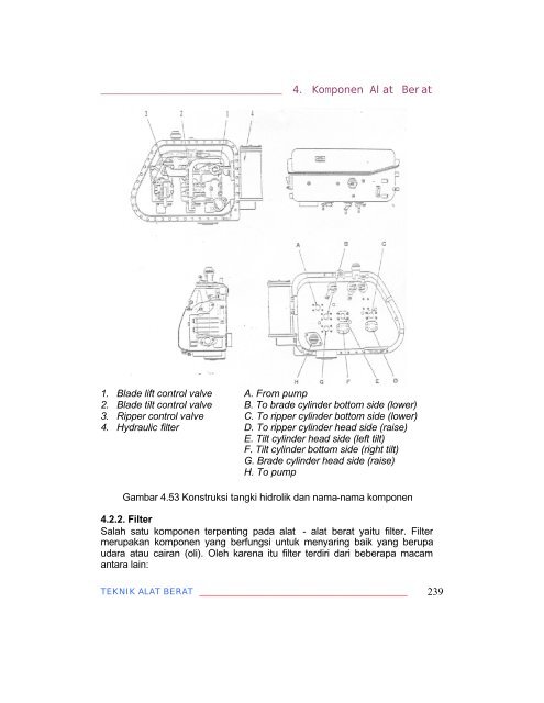 teknik alat berat jilid 2