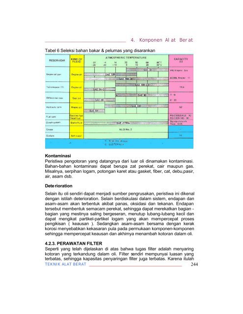 teknik alat berat jilid 2