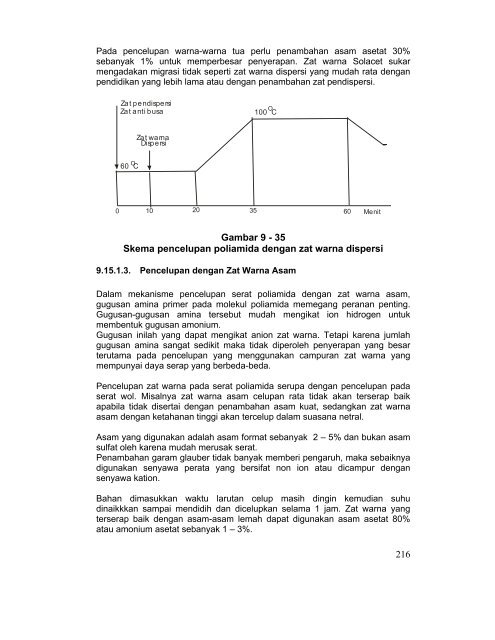 teknologi pencelupan dan pencapan jilid 1 smk