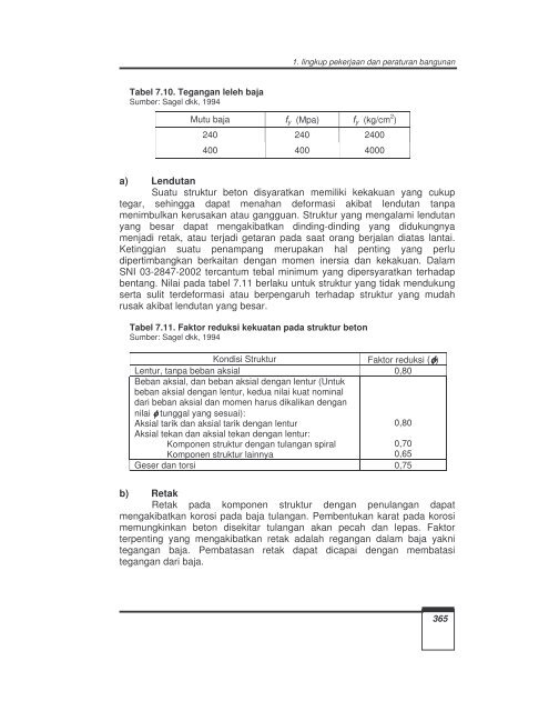 teknik struktur bangunan jilid 3