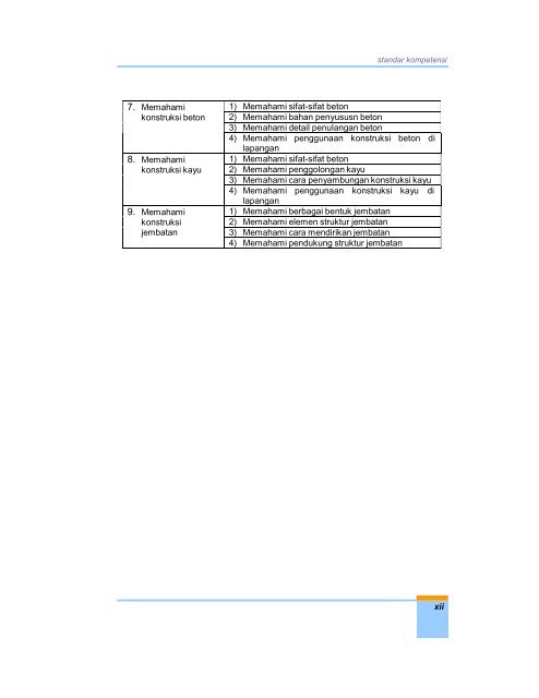 teknik struktur bangunan jilid 3