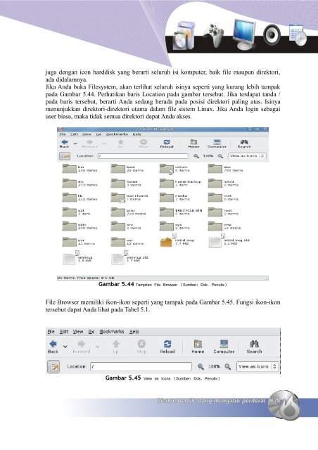 Kompetensi Dasar - Bursa Open Source