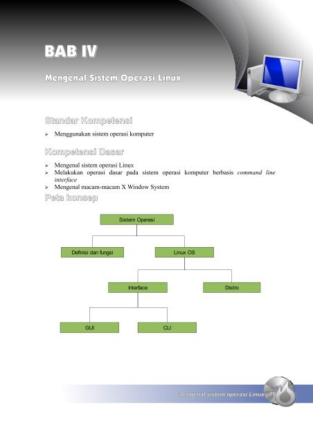 Kompetensi Dasar - Bursa Open Source