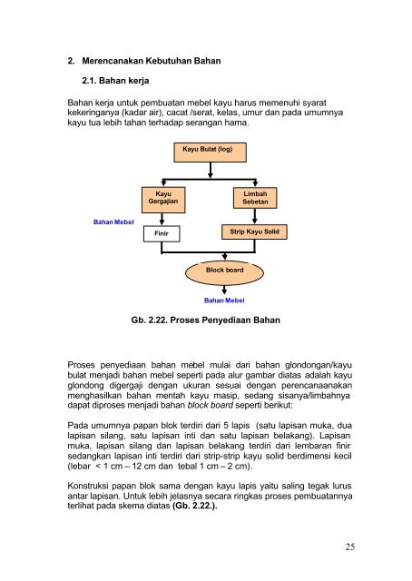 teknik perkayuan jilid 1 smk