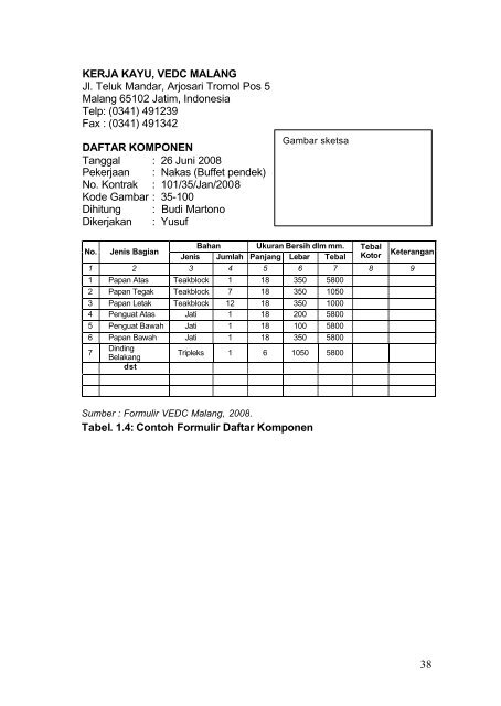 teknik perkayuan jilid 1 smk