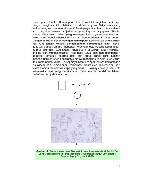 SENI RUPA Menjadi Sensitif, Kreatif, Apresiatif dan Produktif JILID 1