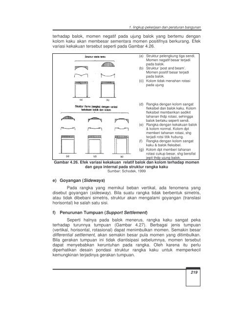 teknik struktur bangunan jilid 2 smk - UNS