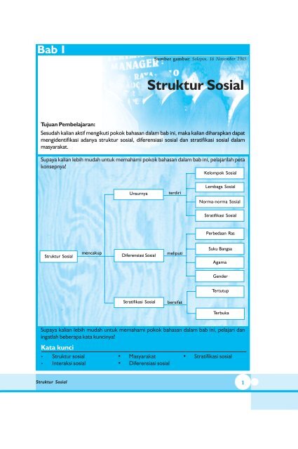 Sosiologi Kontekstual XI