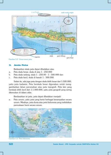 Aktivitas Siswa Aktivitas Siswa