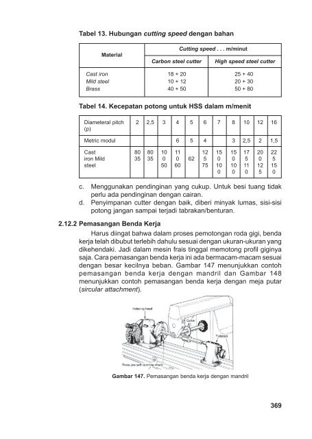 Teknik Produksi Mesin Industri(Jilid 2).edt.indd - Bursa Open Source