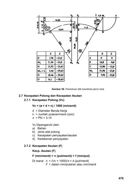 Teknik Produksi Mesin Industri(Jilid 2).edt.indd - Bursa Open Source