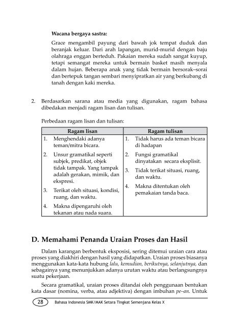 Bahasa Indonesia 1: untuk SMK/MAK