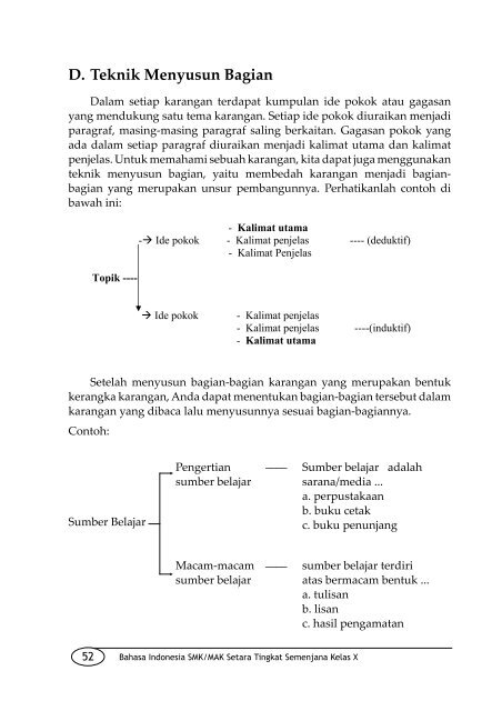 Bahasa Indonesia 1: untuk SMK/MAK