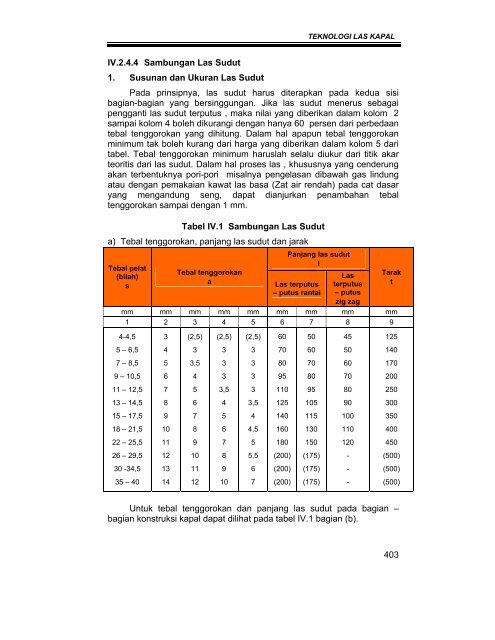 teknik pengelasan kapal jilid 2 smk