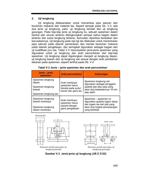 teknik pengelasan kapal jilid 2 smk