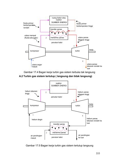 teknik mesin industri jilid 3 smk