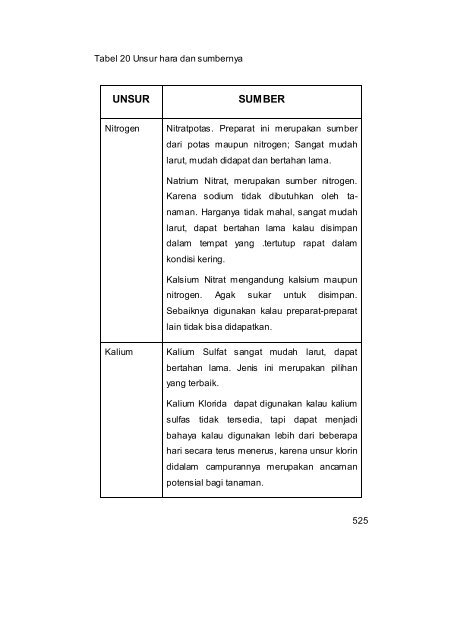 TEKNIK BUDIDAYA TANAMAN JILID 3 Untuk SMK