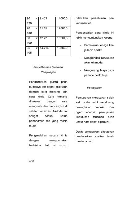 TEKNIK BUDIDAYA TANAMAN JILID 3 Untuk SMK