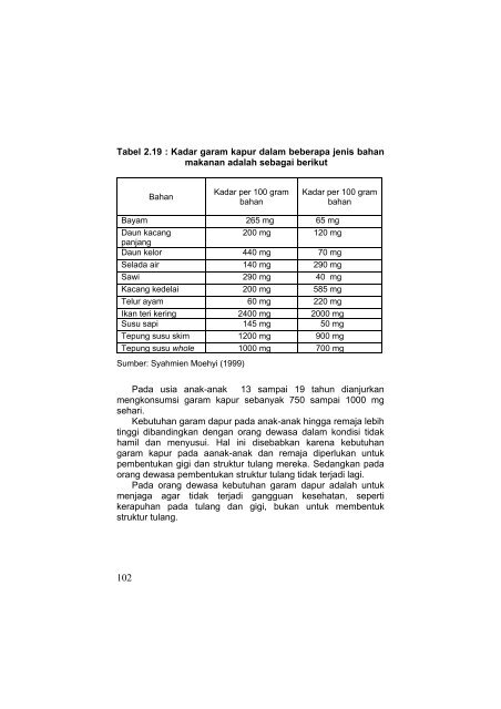 teknik perencanaan gizi makanan jilid 1 smk