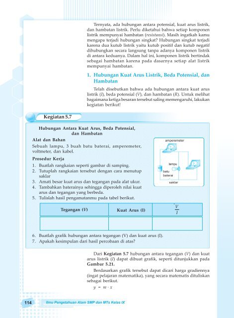 Ilmu Pengetahuan Alam