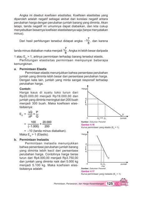 EKONOMI Kelas X