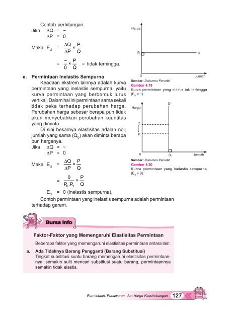 EKONOMI Kelas X