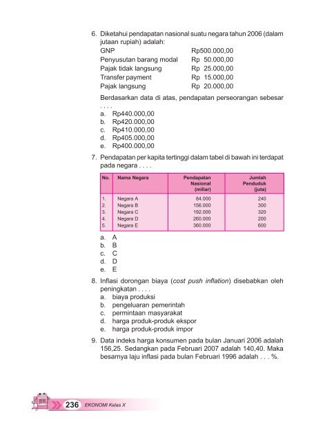 EKONOMI Kelas X