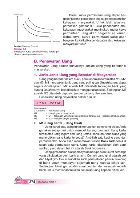 EKONOMI Kelas X