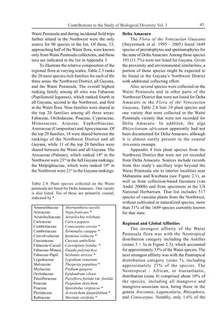 Plant Community Structure, Fire Disturbance, and Recovery in ...