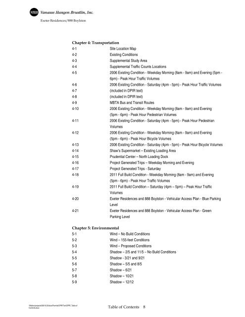 Draft Project Impact Report - Boston Redevelopment Authority