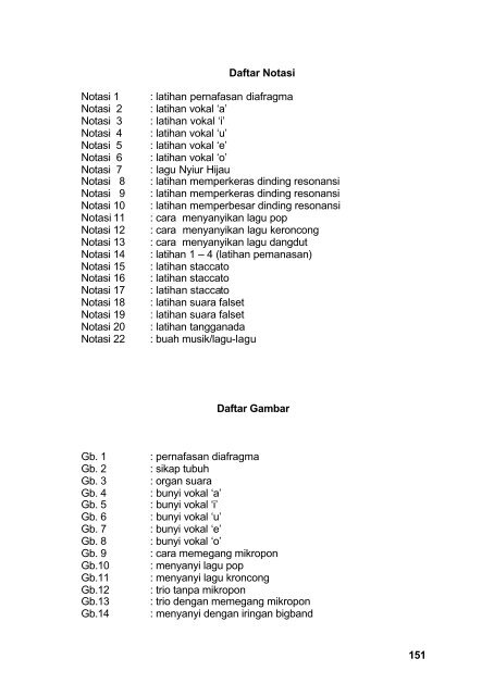 Seni Musik Non Klasik Jilid 1.pdf