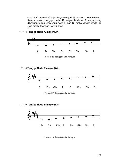 Seni Musik Non Klasik Jilid 1.pdf