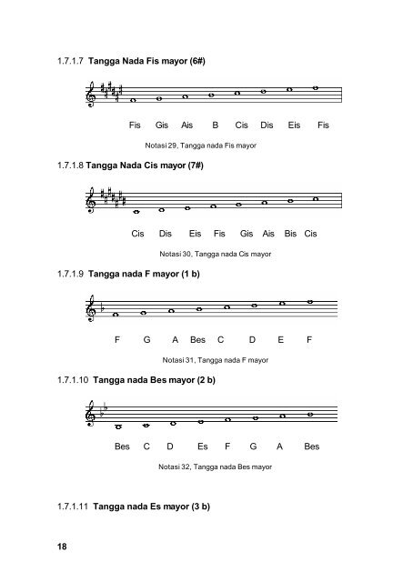 Seni Musik Non Klasik Jilid 1.pdf