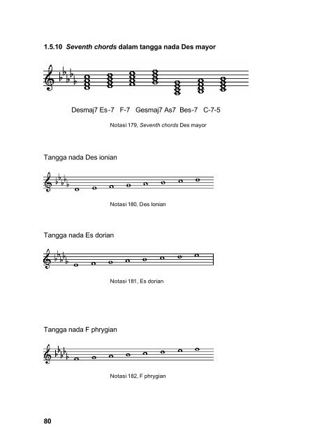 Seni Musik Non Klasik Jilid 1.pdf