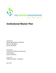 Institutional Master Plan - Boston Redevelopment Authority