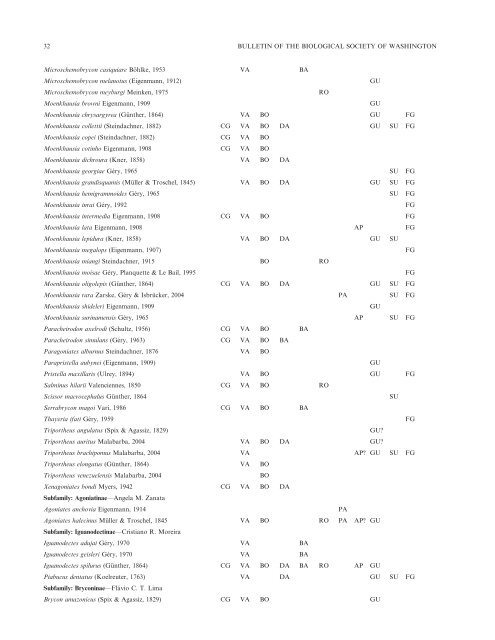 Biological Society of Washington - Department of Botany ...