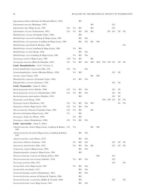 Biological Society of Washington - Department of Botany ...