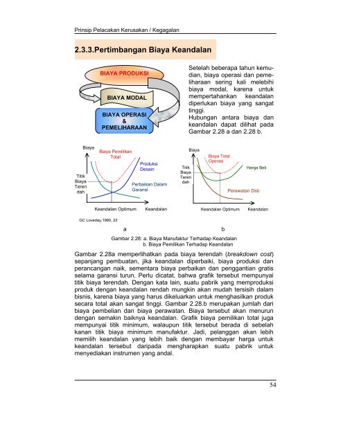 teknik_pemeliharaan_dan_sistem_perbaikan_elektr.. - Bursa Open ...