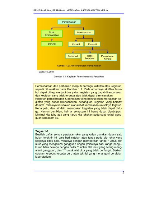 teknik_pemeliharaan_dan_sistem_perbaikan_elektr.. - Bursa Open ...