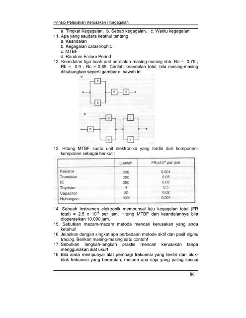 teknik_pemeliharaan_dan_sistem_perbaikan_elektr.. - Bursa Open ...