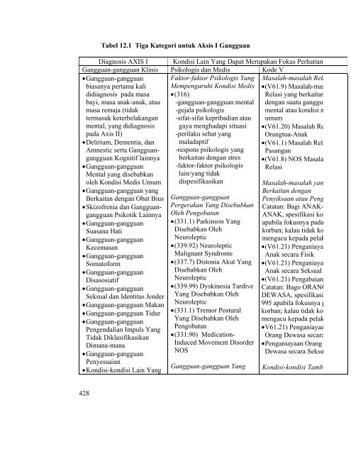 Pekerjaan Sosial Jilid 3.pdf