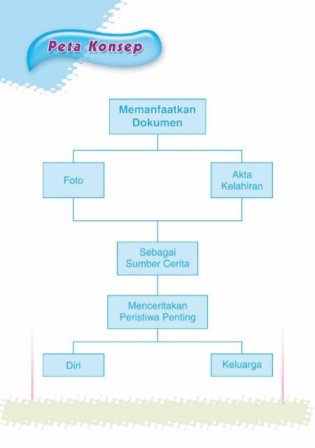 Tri Jaya Suranto