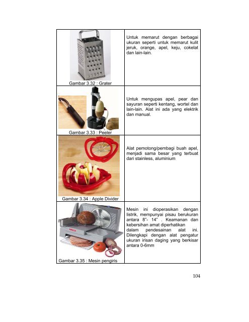 Patiseri Jilid 1.pdf