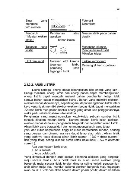 teknik otomasi industri smk jilid 1